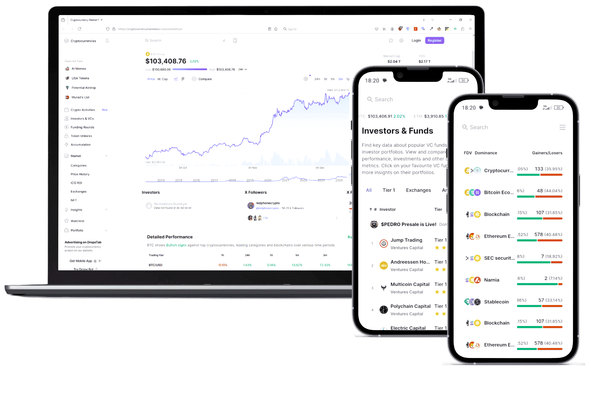 BTC-Auno 9.2 plataforma trading