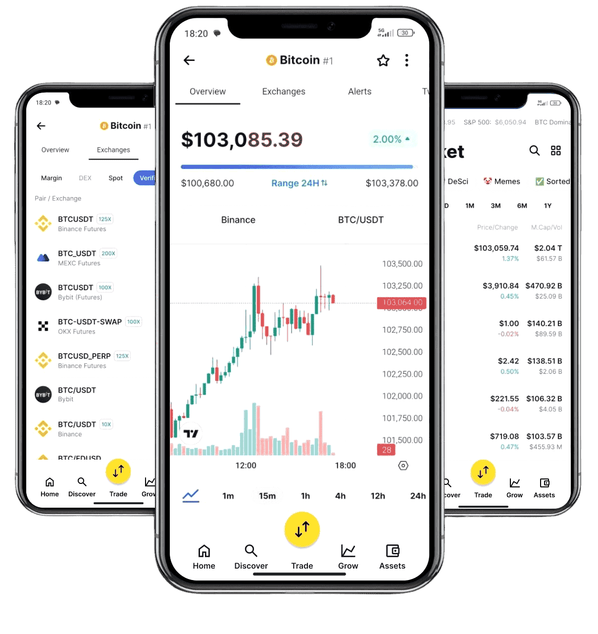 BTC-Auno 9.2 cómo funciona